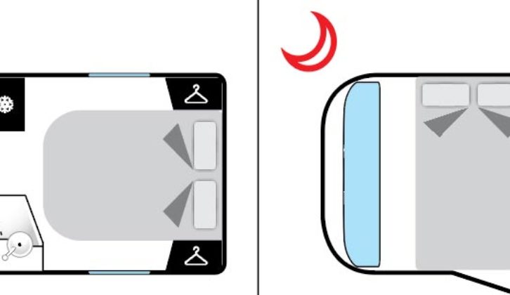 Layout of the Itineo CM660